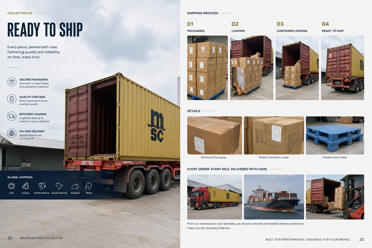WildRiven ready to ship process